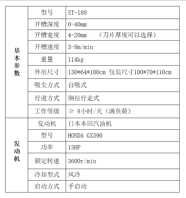 灌縫機相關產品-路面吸塵開槽機ST-180